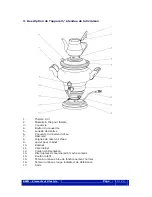 Preview for 14 page of Beem Royal S1.15.4 Operating Instructions Manual