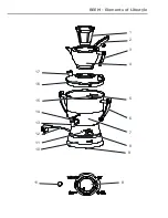 Предварительный просмотр 3 страницы Beem Samowar 2017 User Manual