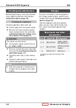 Preview for 22 page of Beem Schneid-FiXX Superior User Manual