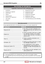 Preview for 50 page of Beem Schneid-FiXX Superior User Manual