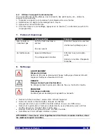 Предварительный просмотр 24 страницы Beem ST-6025 Instruction Manual