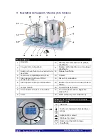 Preview for 27 page of Beem Tea Joy Prestige Instruction Manual