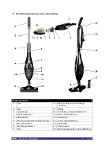 Предварительный просмотр 6 страницы Beem VC-0608MP Instruction Manual