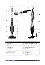 Предварительный просмотр 54 страницы Beem VC-0608MP Instruction Manual