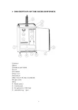 Preview for 5 page of Beer Meister BM-1600 Instruction Manual