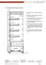 Preview for 10 page of BEER Cold Rack / Refrigerated Display Cabinets Installation And Programming Manual