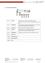 Preview for 16 page of BEER Cold Rack / Refrigerated Display Cabinets Installation And Programming Manual