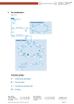 Preview for 18 page of BEER Cold Rack / Refrigerated Display Cabinets Installation And Programming Manual