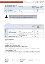 Preview for 23 page of BEER Cold Rack / Refrigerated Display Cabinets Installation And Programming Manual