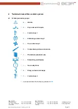 Preview for 28 page of BEER Cold Rack / Refrigerated Display Cabinets Installation And Programming Manual