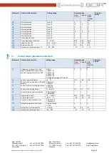 Preview for 38 page of BEER Cold Rack / Refrigerated Display Cabinets Installation And Programming Manual