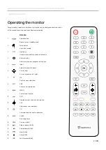 Preview for 11 page of Beetronics 19TSV7M User Manual