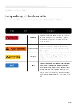 Preview for 63 page of Beetronics 19TSV7M User Manual