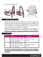 Предварительный просмотр 17 страницы BeeWi BBH110 User Manual