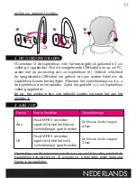 Предварительный просмотр 41 страницы BeeWi BBH110 User Manual