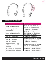 Предварительный просмотр 23 страницы BeeWi BBH210 User Manual