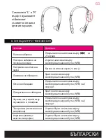 Предварительный просмотр 63 страницы BeeWi BBH210 User Manual