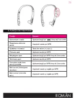 Предварительный просмотр 71 страницы BeeWi BBH210 User Manual