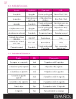 Preview for 32 page of BeeWi BBT101 User Manual