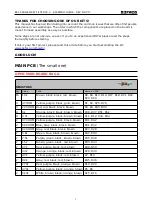 Preview for 1 page of Befaco BF-22 SALLEN KEY FILTER V3.3 Assembly Manual