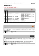 Preview for 4 page of Befaco BF-22 SALLEN KEY FILTER V3.3 Assembly Manual