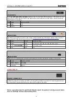 Preview for 2 page of Befaco CV Thing Assembly Manual