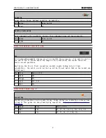 Preview for 2 page of Befaco Midi Thing  V1 Assembly Manual