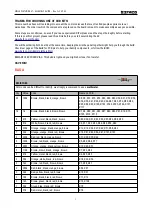 Preview for 1 page of Befaco NOISE PLETHORA V1 Assembly Manual