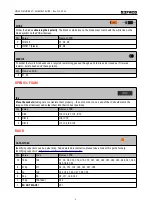 Preview for 2 page of Befaco NOISE PLETHORA V1 Assembly Manual