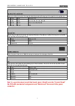 Preview for 3 page of Befaco NOISE PLETHORA V1 Assembly Manual