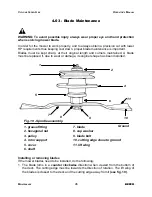 Предварительный просмотр 35 страницы BEFCO 412-SFL Operator'S Manual