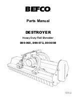 Preview for 41 page of BEFCO D90-060 Operator'S Manual