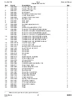 Предварительный просмотр 41 страницы BEFCO TILL-RITE T60-266 Operator'S Manual