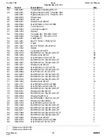 Предварительный просмотр 43 страницы BEFCO TILL-RITE T60-266 Operator'S Manual