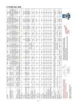 Preview for 15 page of BEGA BETEX 22 ELDi User Manual