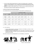 Preview for 26 page of BEGA BETEX 22 ELDi User Manual