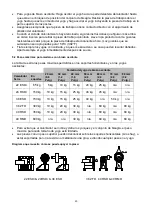 Preview for 40 page of BEGA BETEX 22 ELDi User Manual