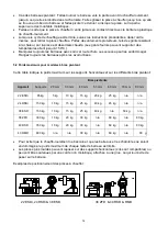 Preview for 54 page of BEGA BETEX 22 ELDi User Manual