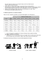 Preview for 68 page of BEGA BETEX 22 ELDi User Manual