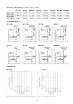 Предварительный просмотр 28 страницы BEGA BETEX EP13 Series Assembly Manual