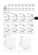 Предварительный просмотр 41 страницы BEGA BETEX EP13 Series Assembly Manual