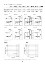 Предварительный просмотр 54 страницы BEGA BETEX EP13 Series Assembly Manual