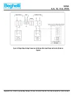 Preview for 34 page of Beghelli NOVA NV-10KW Installation And Operation Manual