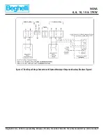 Preview for 35 page of Beghelli NOVA NV-10KW Installation And Operation Manual