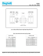 Preview for 36 page of Beghelli NOVA NV-10KW Installation And Operation Manual