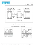 Preview for 37 page of Beghelli NOVA NV-10KW Installation And Operation Manual