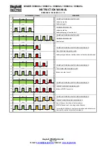 Preview for 4 page of Beghelli NVG Instruction Manual