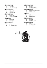 Preview for 3 page of Beghelli ScoutLED 8380 Use Instructions