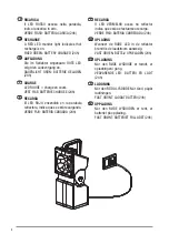 Preview for 4 page of Beghelli ScoutLED 8380 Use Instructions