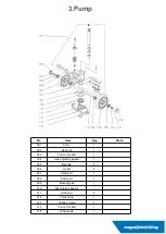 Preview for 11 page of begra ACBF Manual